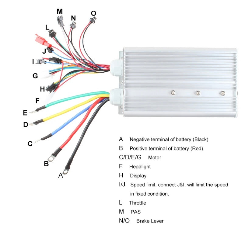 Mtx Motors (1000w-5000w)